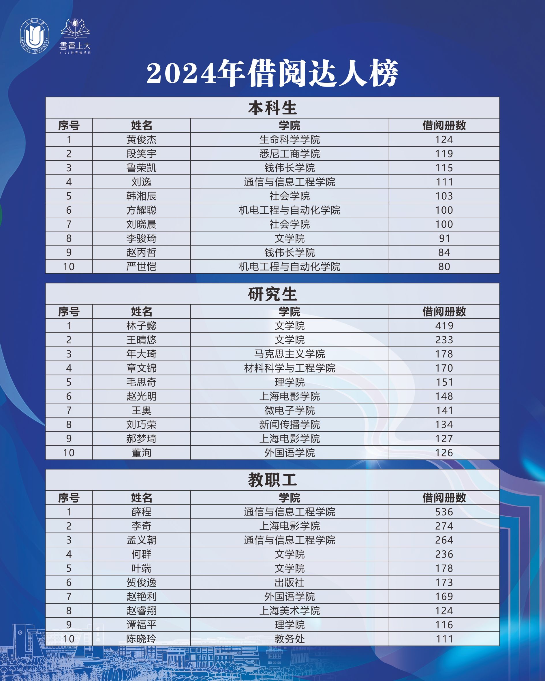 fe54c2ab476a6c62e10e1b5605a16a8.jpg fe54c2ab476a6c62e10e1b5605a16a8.jpg